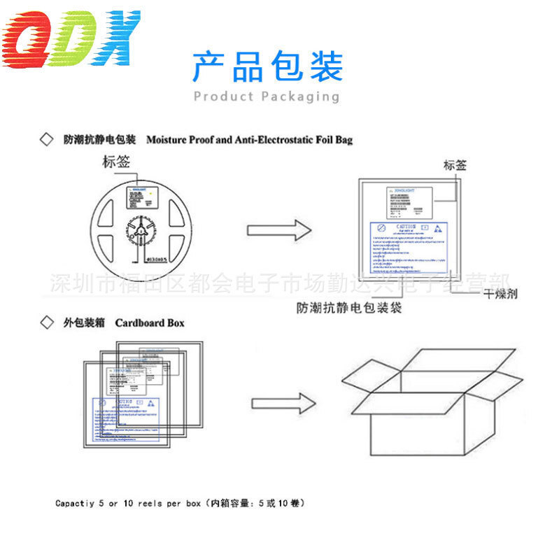 Wholesale, 1206 lightballs, lighted diode stickers, blue light LED beads, sales.