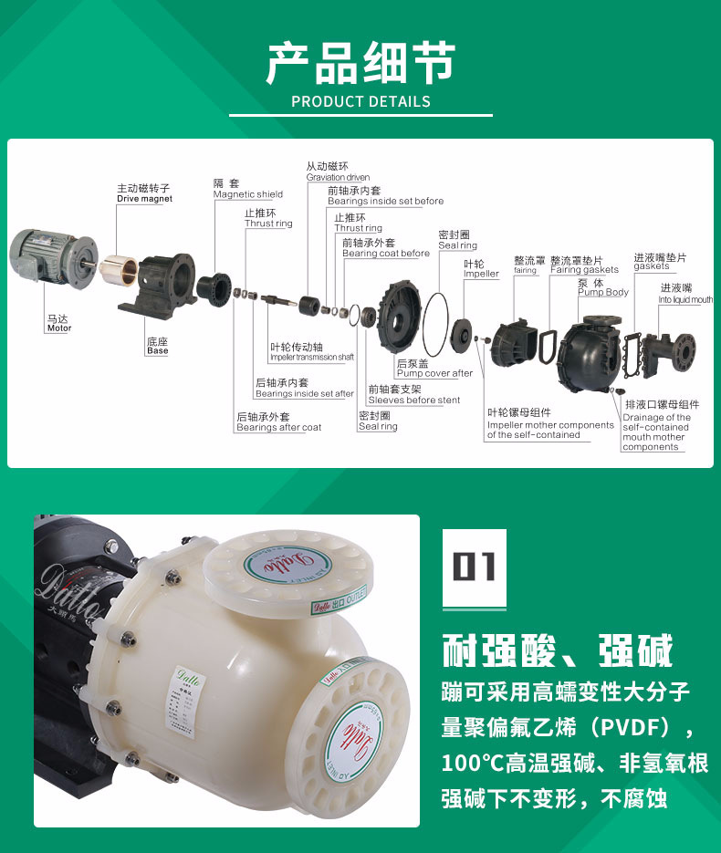 Process custom shielding of self-insorption pumps for strong acid-resistant commercial solar-powered industrial magnetic pumps