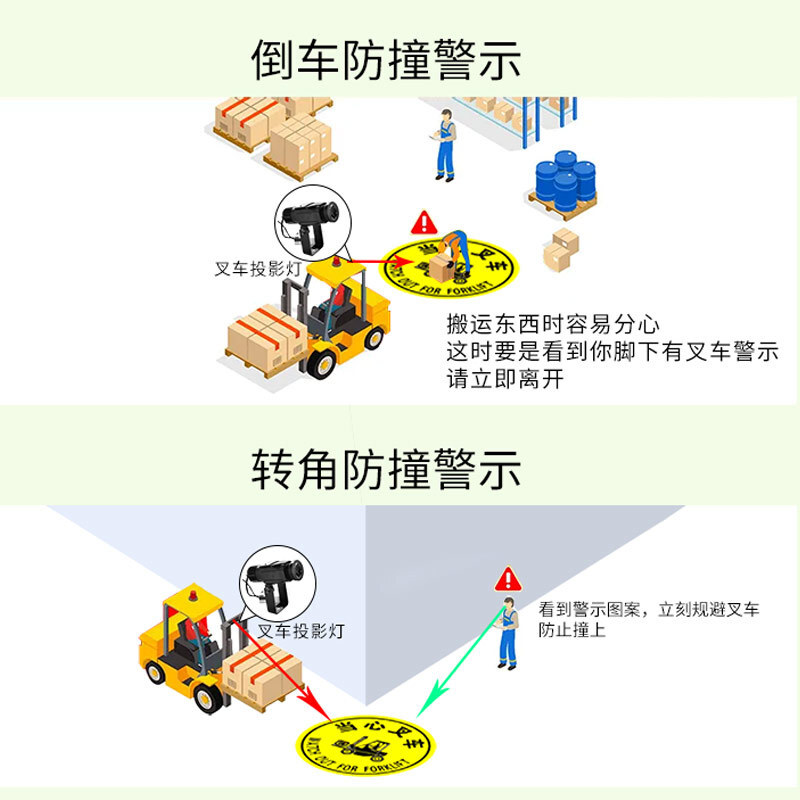 9-80V Industrial forklift security equipment indicator light for waterproofing and dustproof 20W warning pattern LOGO projector