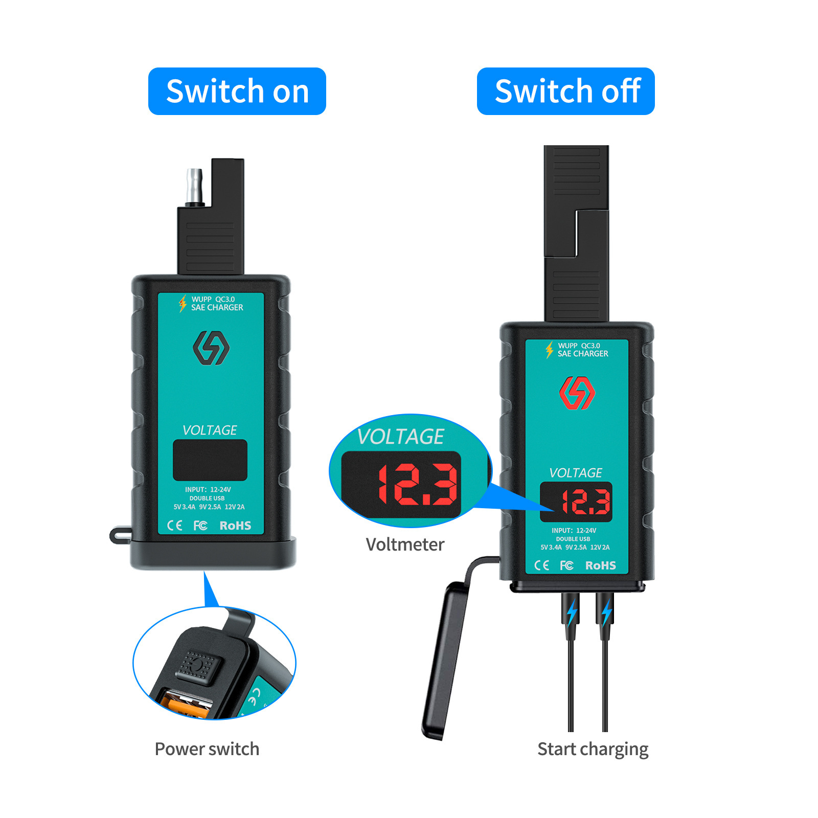 摩托車SAE插頭1.4mOT端轉USB+Type-C手機充電器12V方形充電器防水