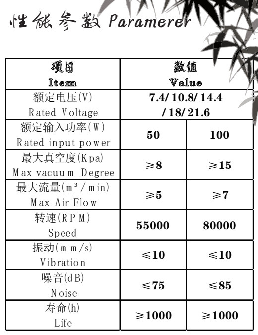 【大吸力 長壽命】直流無刷電機吸塵器 無刷電機75mm外徑