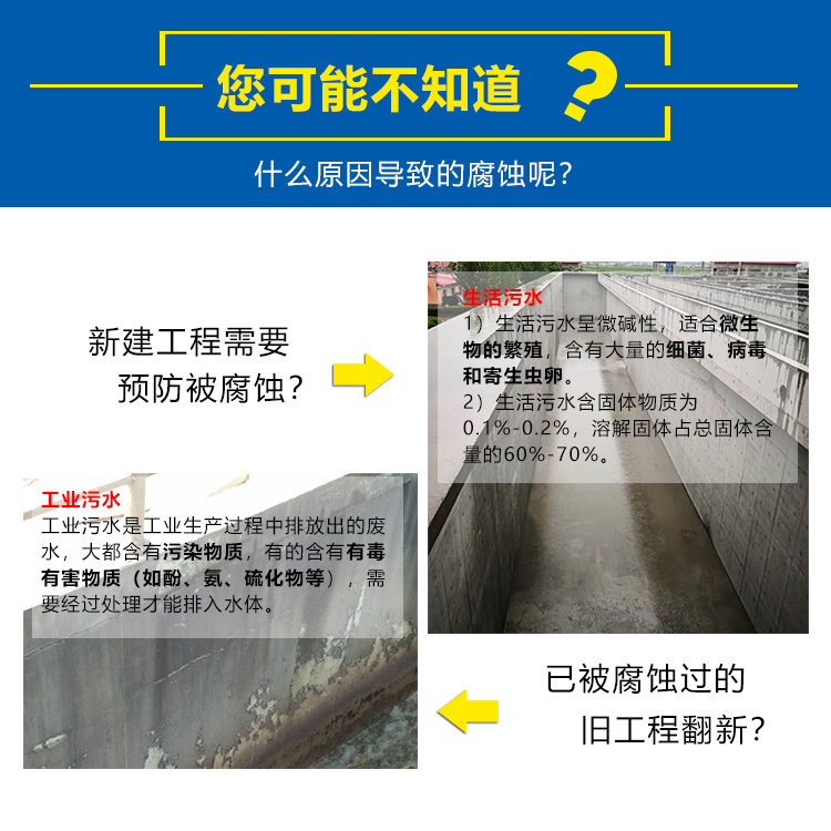 藍盟科技PEO水性無毒防腐防水塗料混凝土防腐材料水性環保無毒