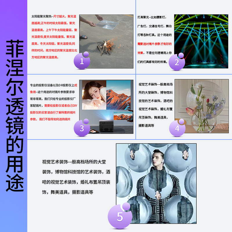 菲涅尔透镜高清透明亚克力LED螺纹镜320X250焦距550MM投影仪配件