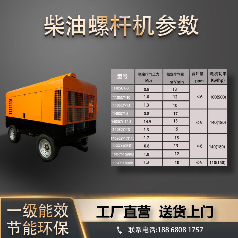 Large-scale high-pressure pump air compressors are extracted from the RPG mobile spiral mine