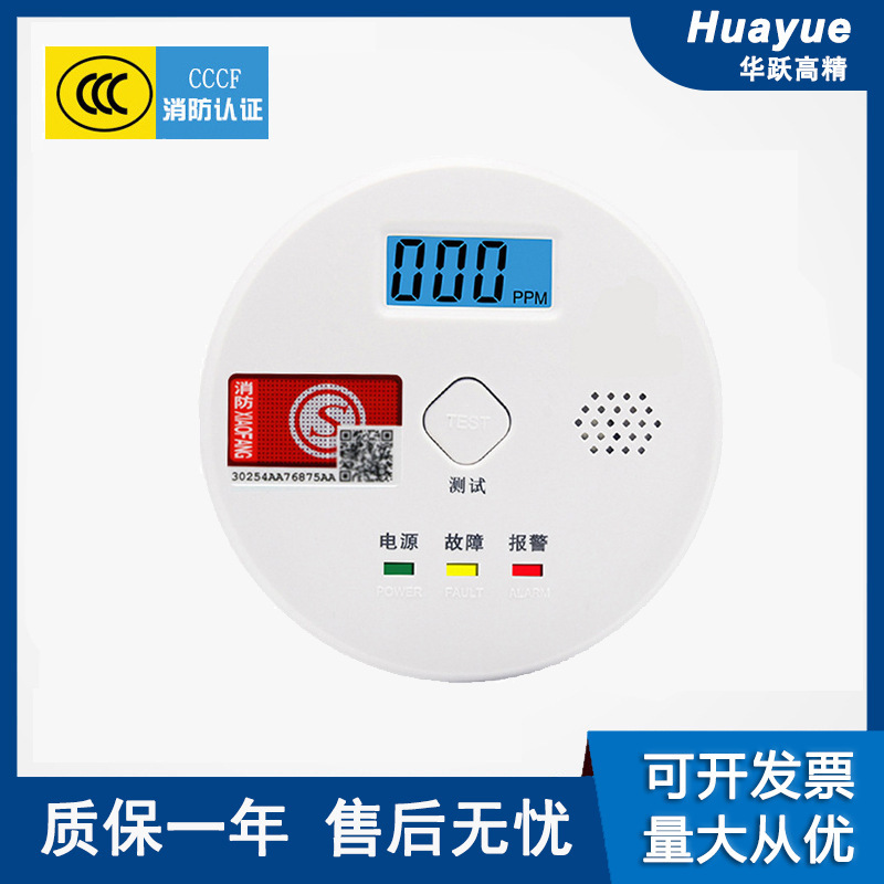 Home-based new-nation carbon monoxide (COCO gas detector) home-based cellular coalball detectors