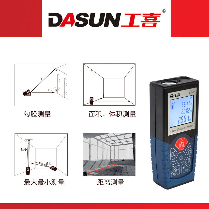 Infrared electron metering measure for the 40/60/80/100 laser-foot infrared chamber