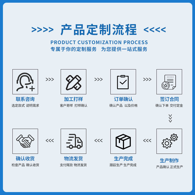 McReed의 손목은 여름을 통해 공기 팔 및 알루미늄 합금 지원 판 손목을 sprained.