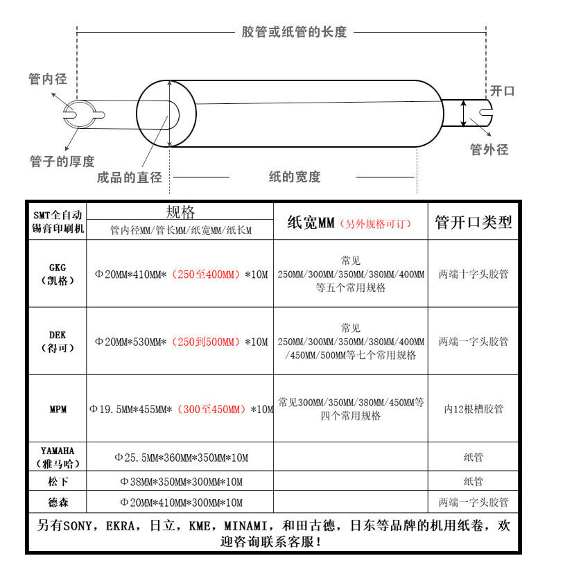 Paper wipe paper smt dustless steel net wipe paper clean dust wipes paper scrap