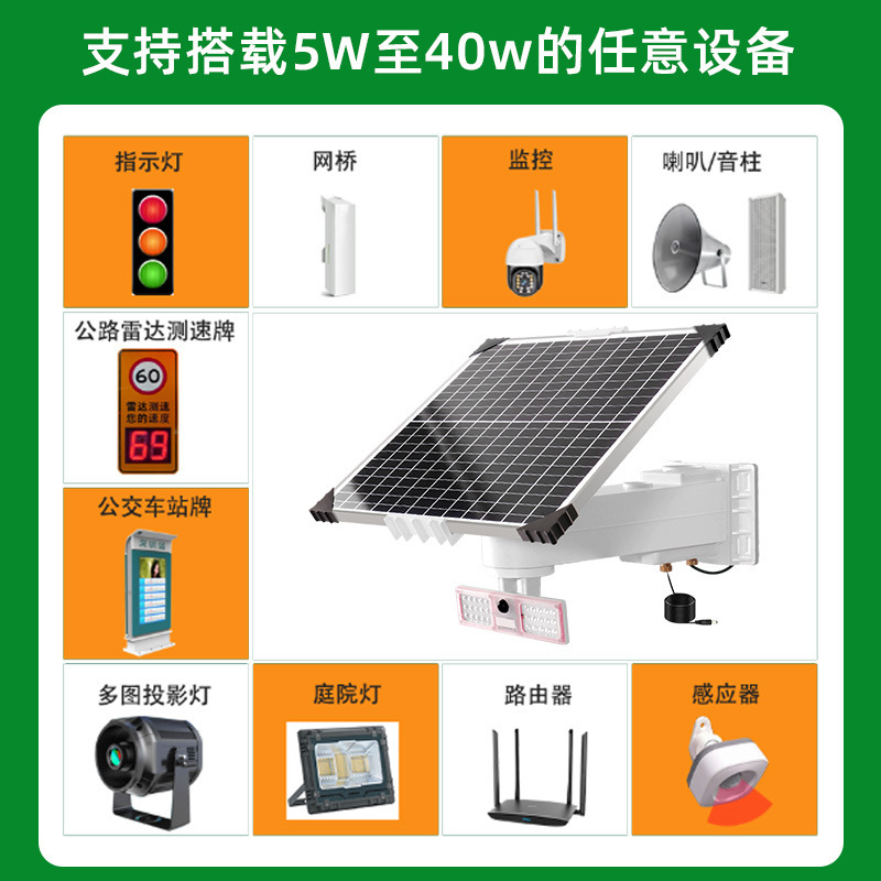 Solar power system outdoor monitoring and storage of electrical power, 12V24V camera photovoltaic panels