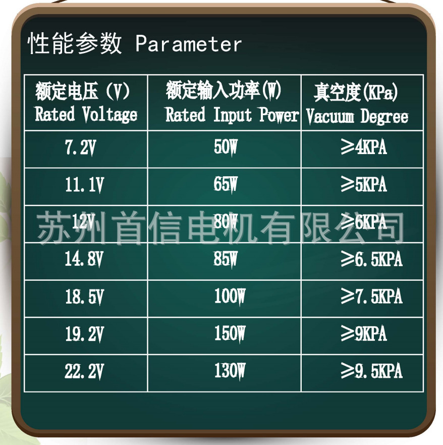 【大風量電機】手持無繩吸塵器用直流通用電機  85mm外徑