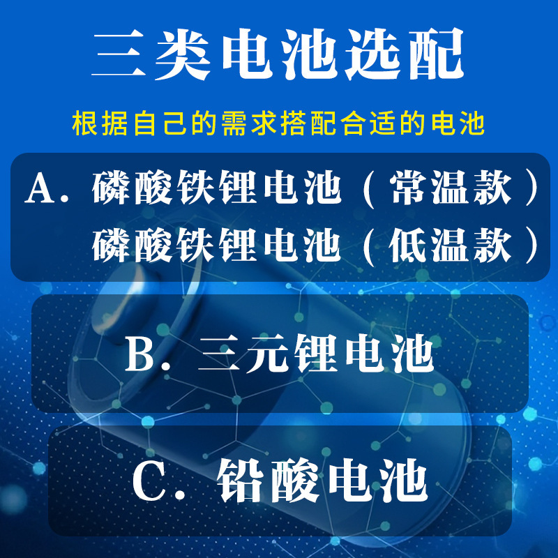 太陽能監控供電系統市政工程戶外12v24V攝像頭光伏板發電電池定製