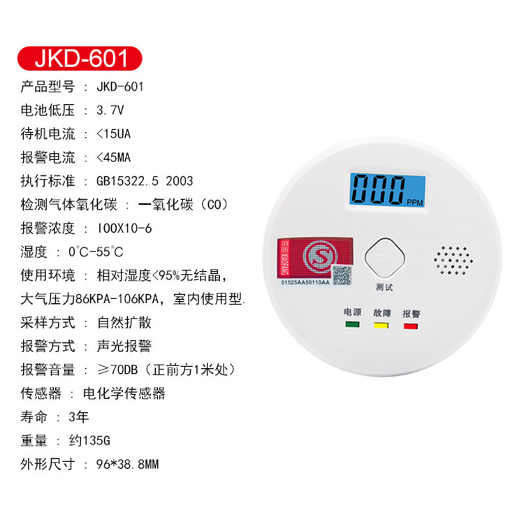 Home-based new-nation carbon monoxide (COCO gas detector) home-based cellular coalball detectors