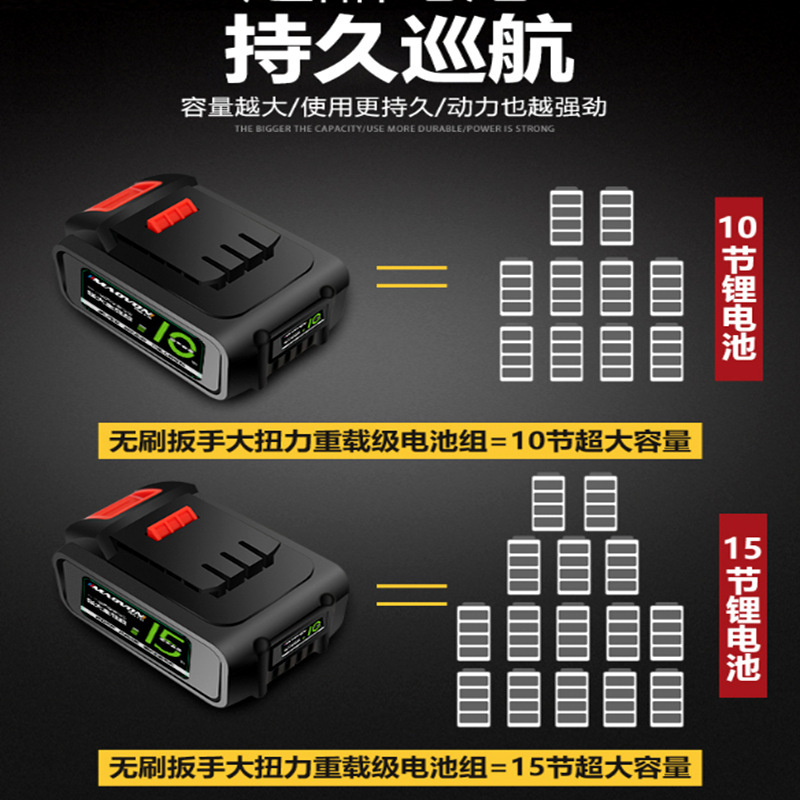Do you know if it's an electric wrench charger or a car scaffolder?