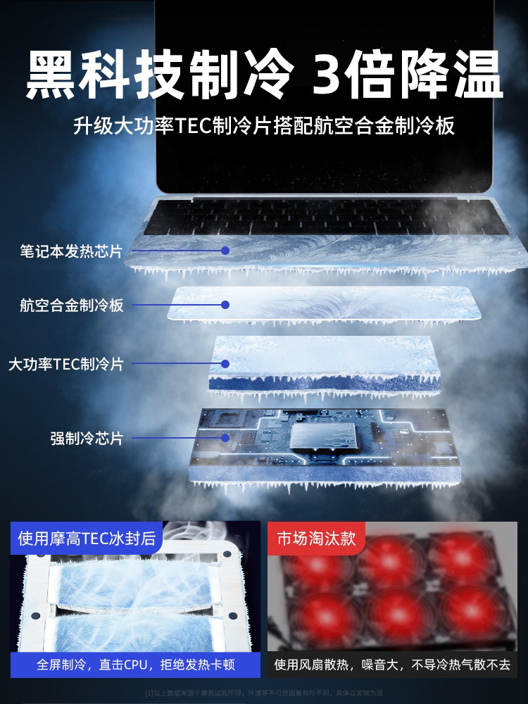 The laptop dispersor semiconductor system for cooling heaters.