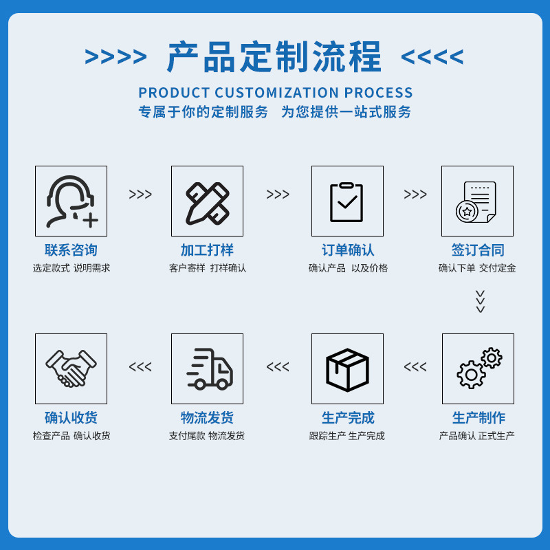 MacReed의 새로운 단추 단단한 발목.