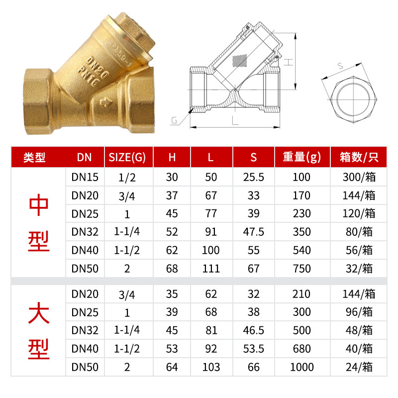 跨境专供家用自来水带滤网阻垢黄铜Y型过滤器水管铜过滤阀门批发