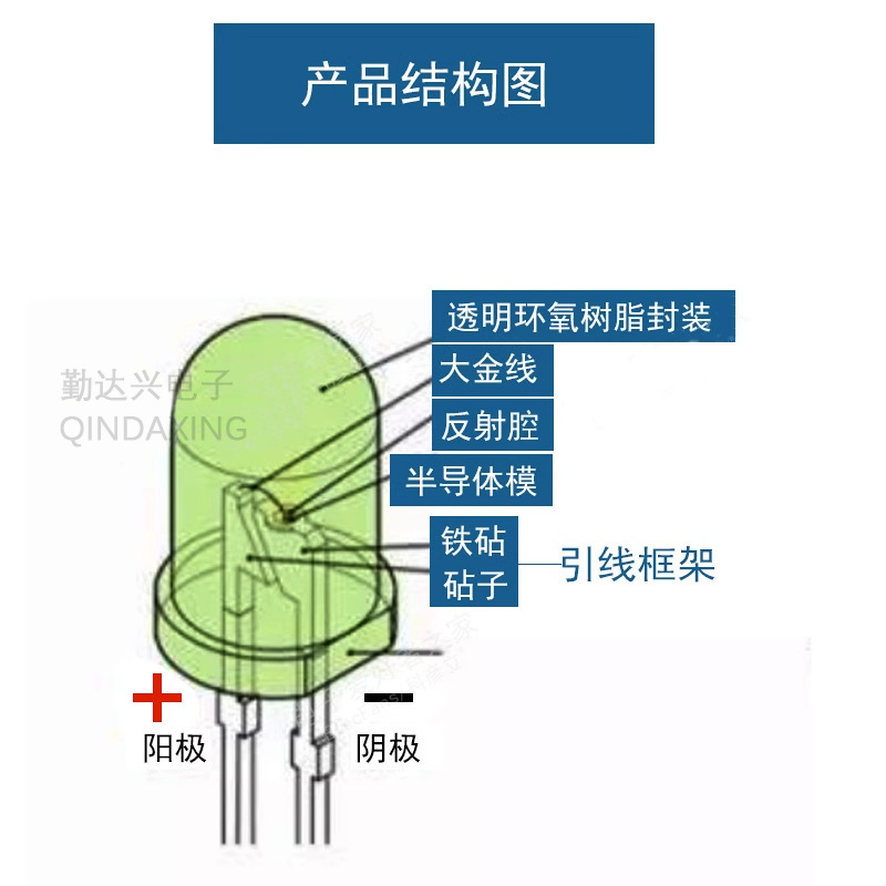 LED 7-colored diode automatic LED beams, slow-blowing little light bulbs