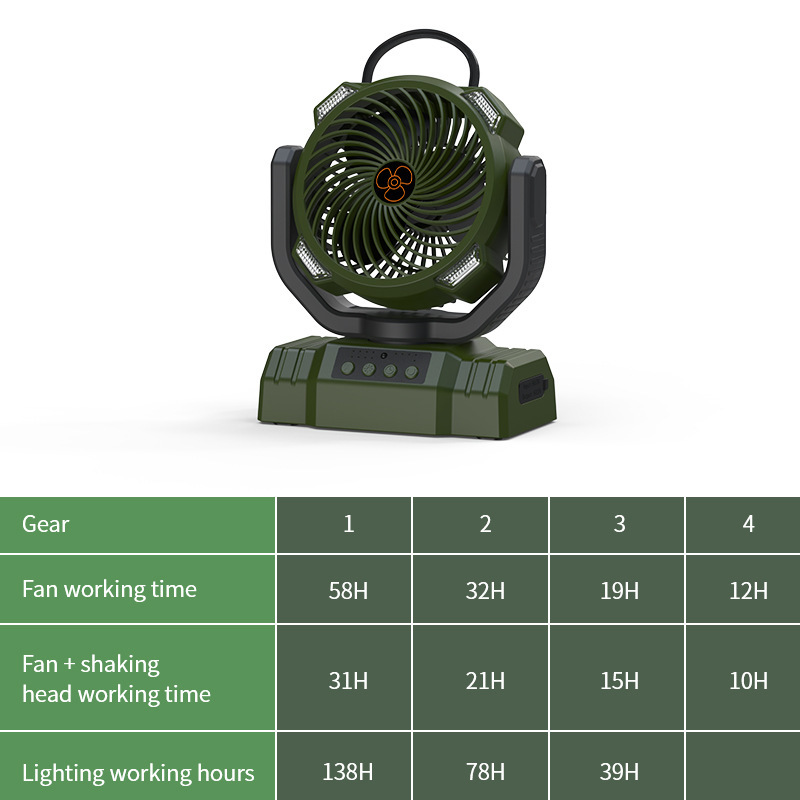 Quạt nhỏ cắm trại ngoài trời sạc USB dễ sạc để bàn treo tường phòng có đèn chùm lều