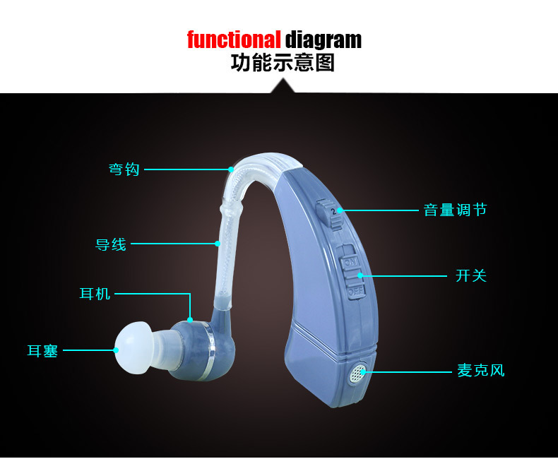 中德ZDB-102老人无线隐形老年人耳背耳聋声音放大器