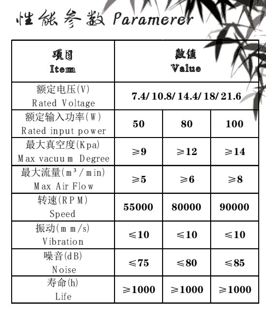 無刷電機BZ2645S  霧化機風機  45mm外徑電機 手持吸塵器