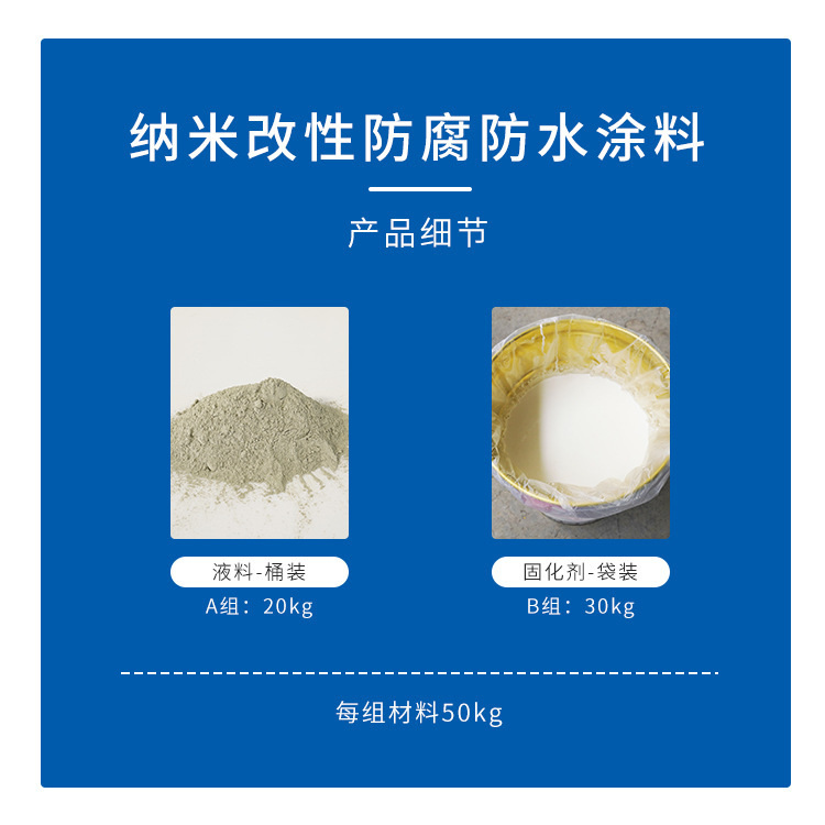 Blue-coated nanopreservative 페인트, nanopreservative 페인트, nanopreservative 페인트.