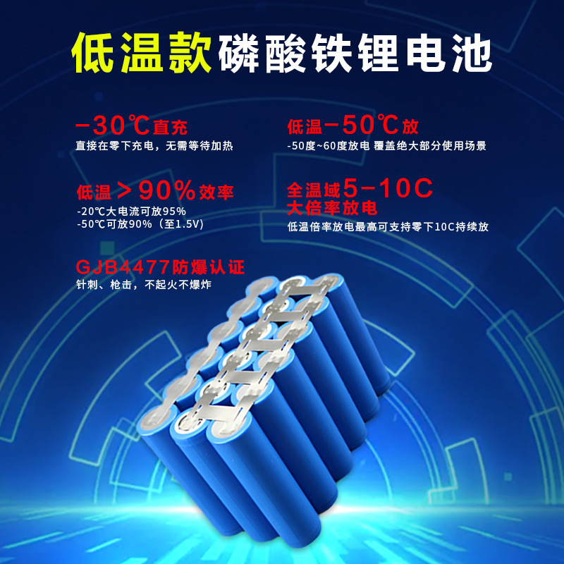 Solar surveillance power system customizing low-energy outdoor panels for low-temperature lithium battery photovoltaic generators