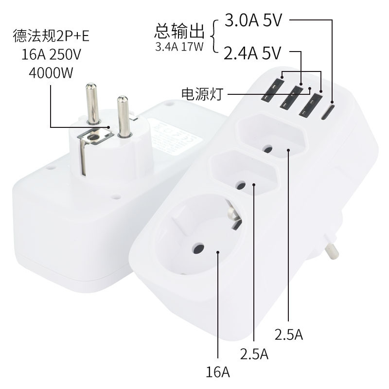 The new Type-Cdhan three-three-USB conversion plug.