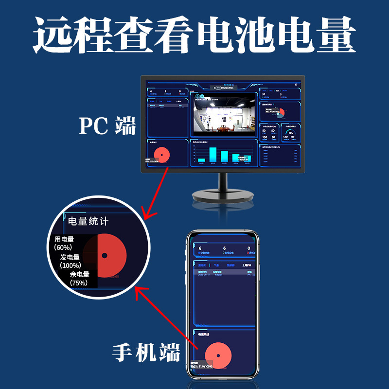 전기 힘 체계의 태양 감시, 12v24V 사진기 위원회의 옥외는 cryogenic 건전지를 생성했습니다