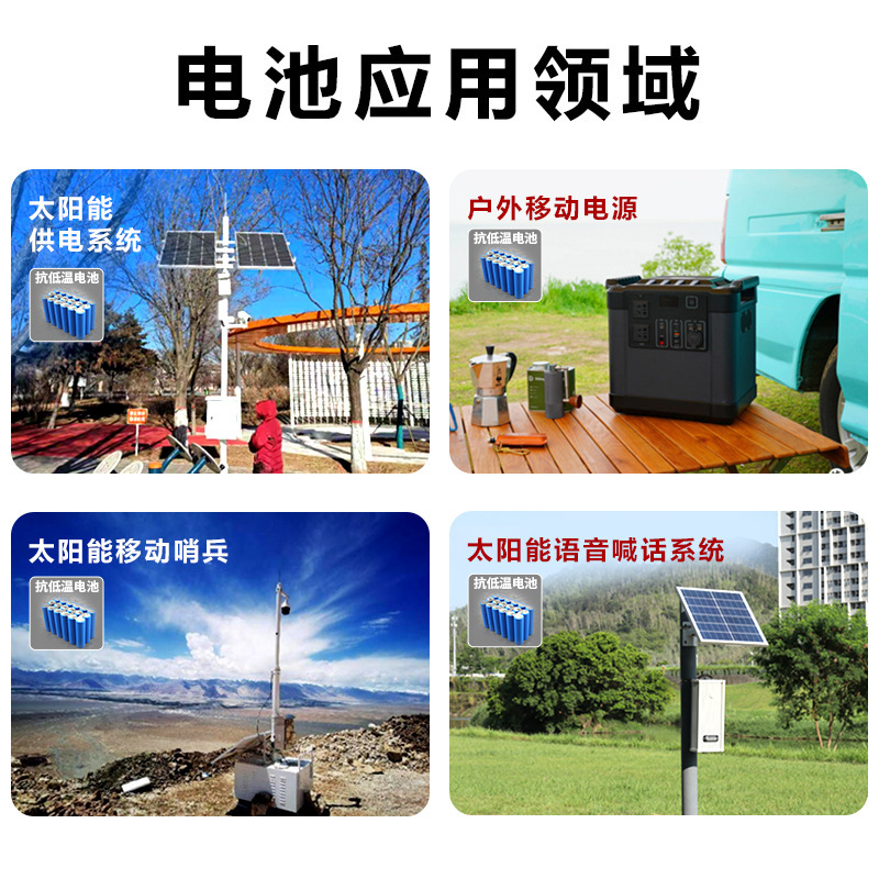 Solar surveillance power system customizing low-energy outdoor panels for low-temperature lithium battery photovoltaic generators