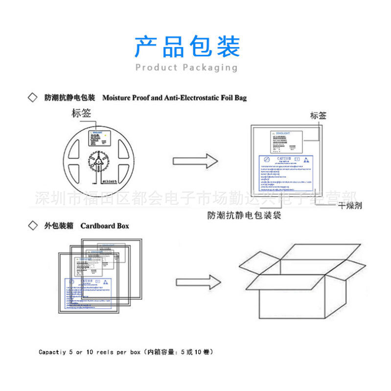 Direct sale of 0805 yellow light, LED stickers, light, light diode, yellow 2012 light.