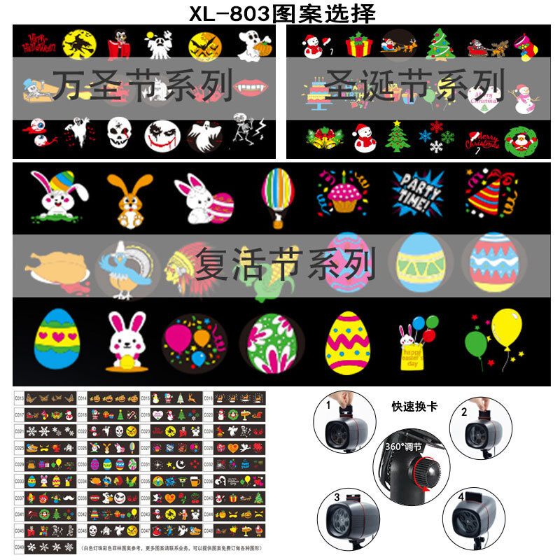 โปรเจคเตอร์ LED, การกระจายแสงคริสต์มาส นอกโปรเจคเตอร์ 12 Philineon