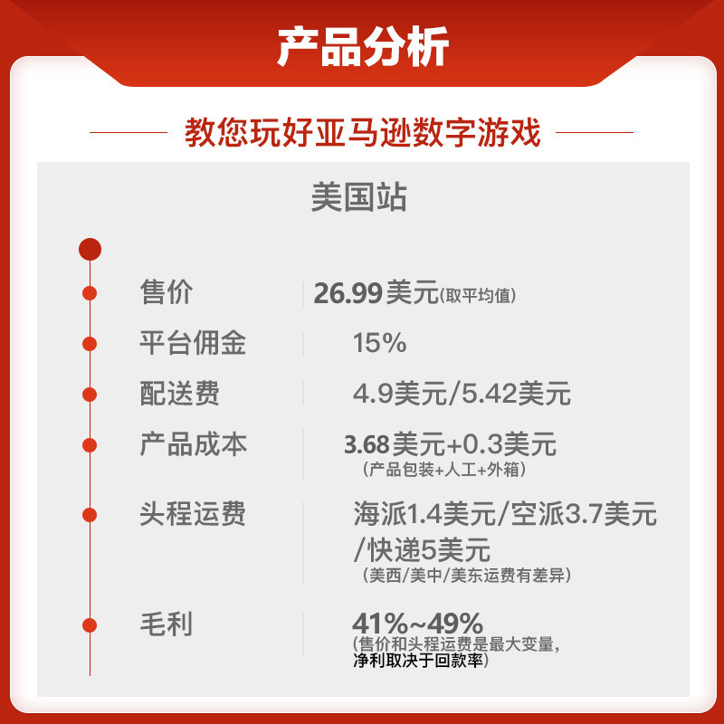 Đàn ông với đàn ông, mang dép Amazon, dép đi giày đến giày 48bey49.