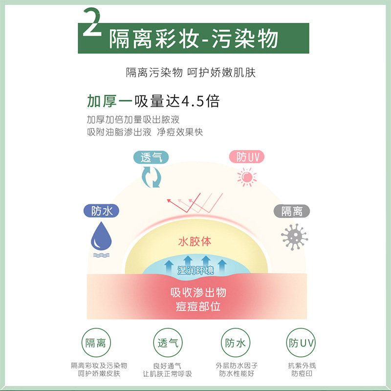 Boeace 공장의 얇은, 접착제, 투명, 메이크업 pox-covered 인조 가죽.