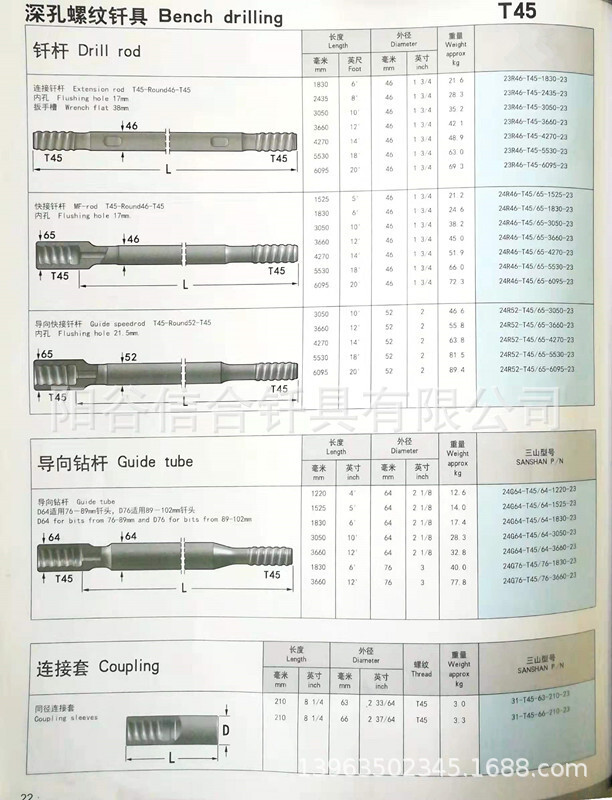 厂家直供T45快接钻杆  螺纹钻杆  3660mm  凿岩钻杆  信合牌