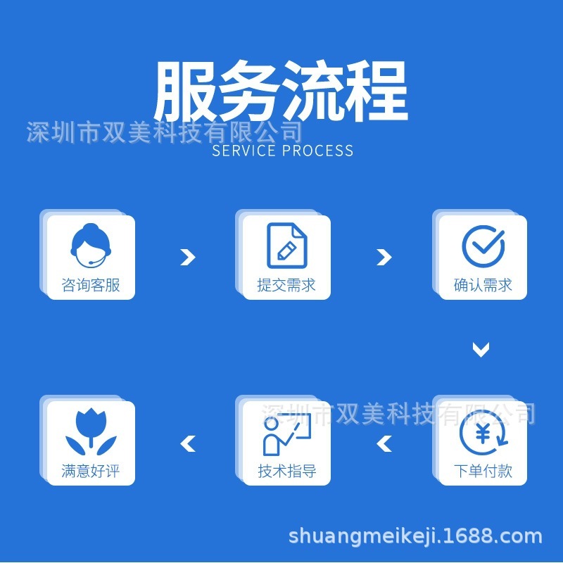 OA系统-ezOffice企业版-ezOffice软件出售