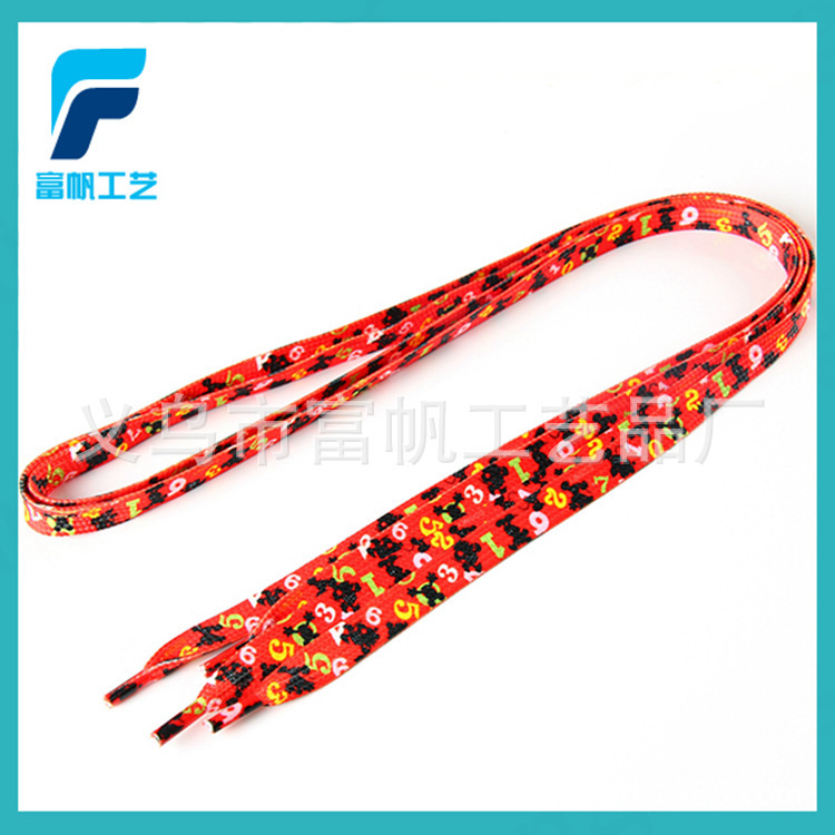 การตลาดที่ต่ําที่สุด ของความคิดสร้างสรรค์ของนักเรียนแต่ละคน