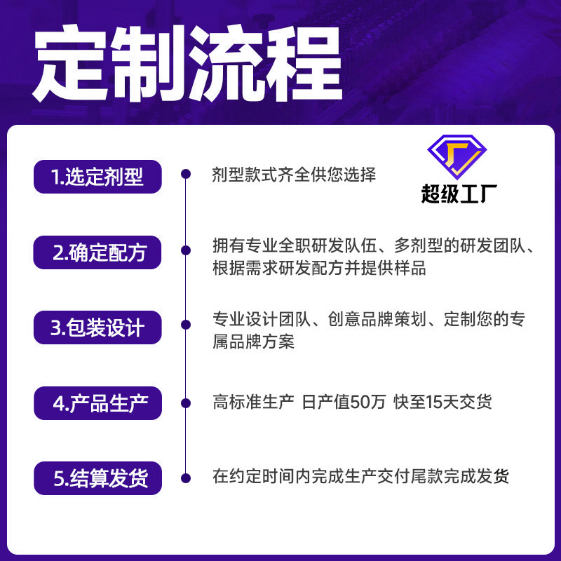 貼牌定製猴頭菇山藥葛根固體飲料OEM 膳食纖維藥食同源代餐粉代工