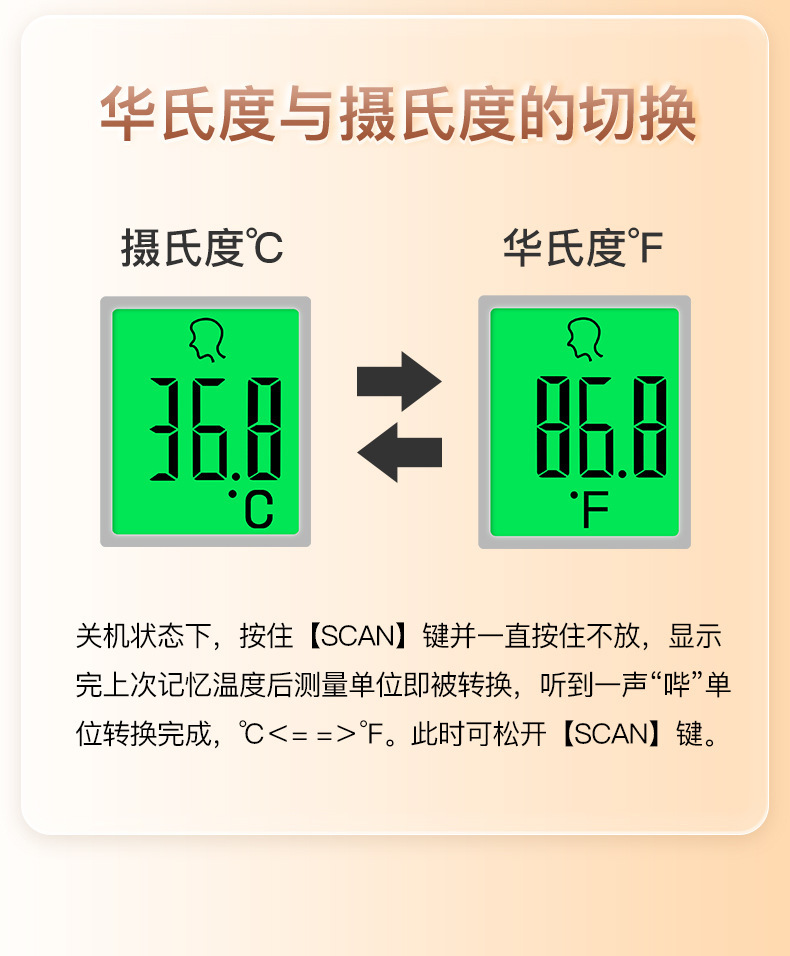 醫用額溫槍紅外體溫槍兒童嬰兒溫度計家用