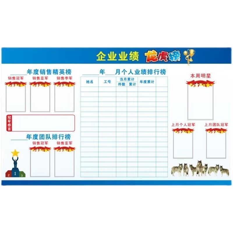 The company's Magnetic Whiteboard Performance List promotion board of the cultural whiteboard wall, waterproof walls, wiping whiteboards.