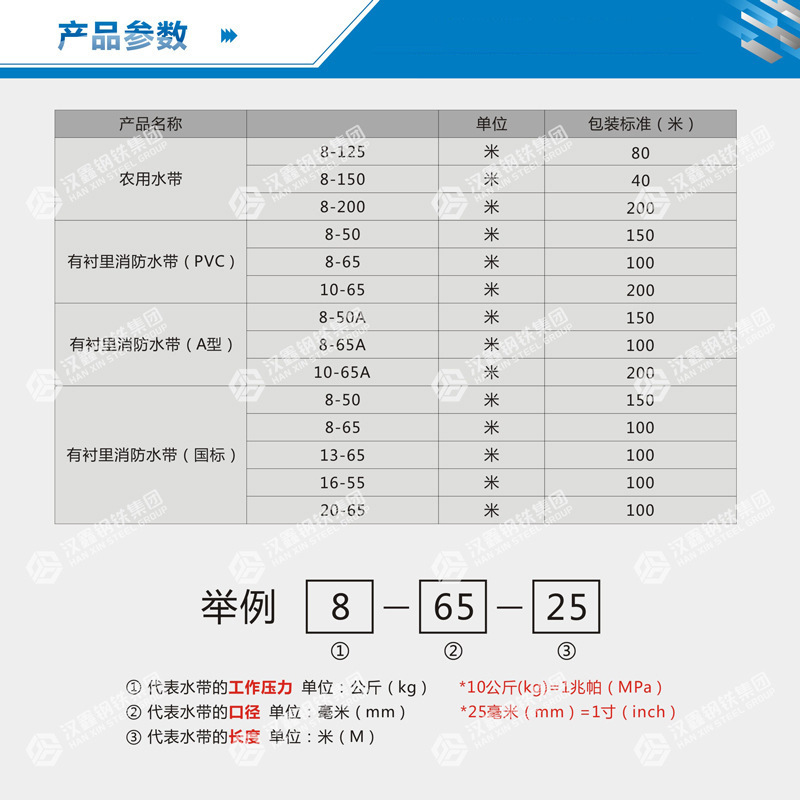 Shenzhen sells 25 meters of fire equipment for the 100-metre water belt and 65-nation agricultural water belts.