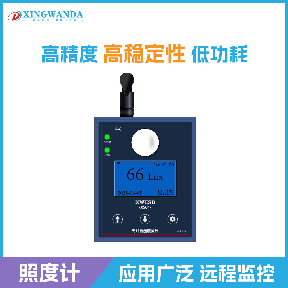 Network transmission of the High-Accuracy Tester for the Production of Wireless Spectrometers by X501 Industries