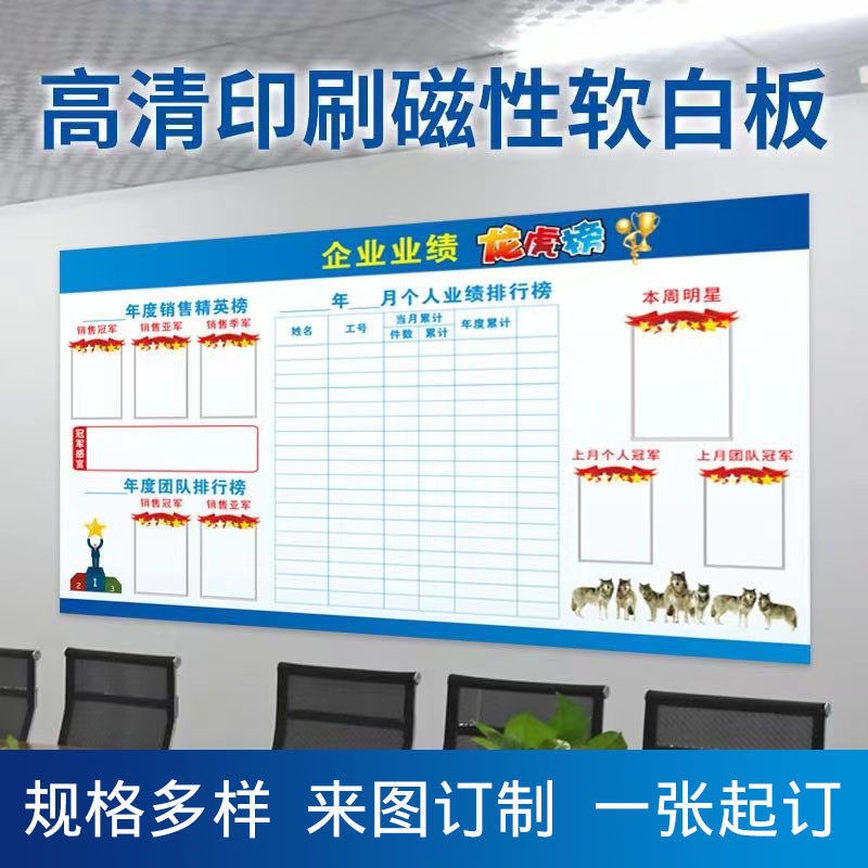 The company's Magnetic Whiteboard Performance List promotion board of the cultural whiteboard wall, waterproof walls, wiping whiteboards.