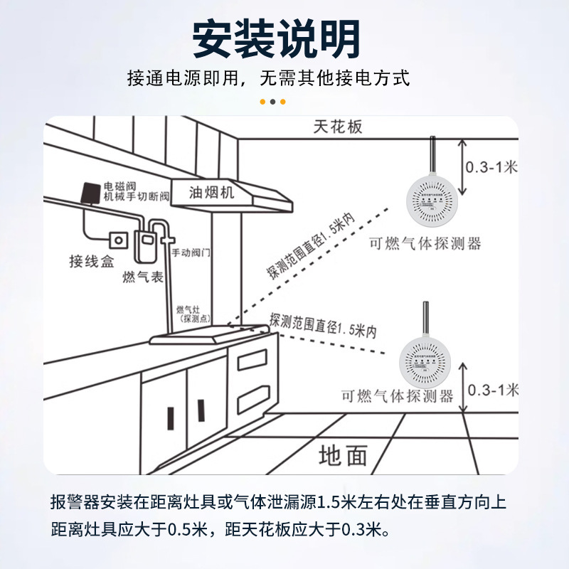 Gas alarm home gas tank gas liquid gas gas leak alarm