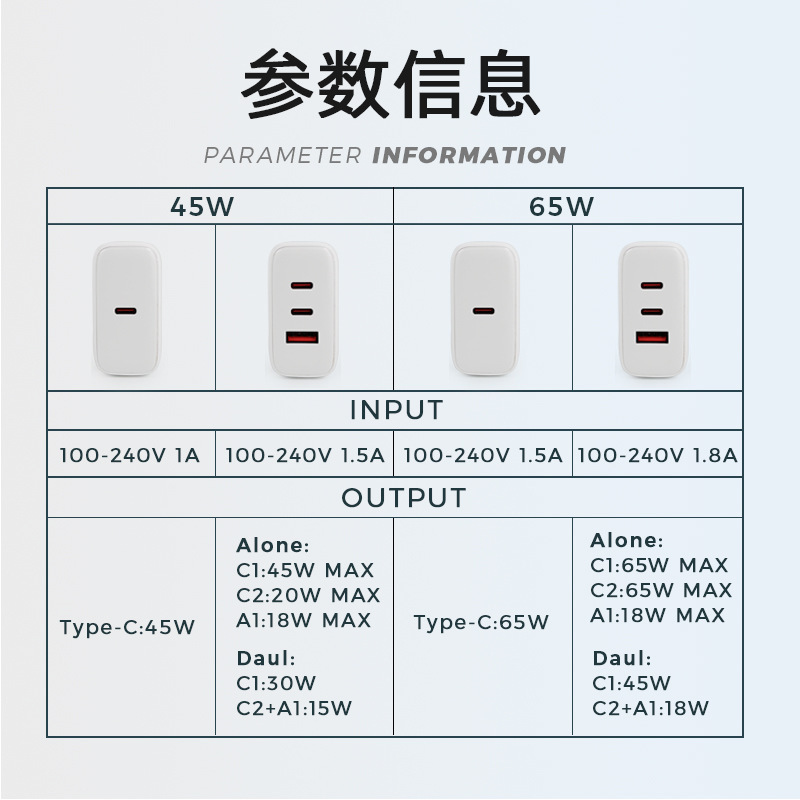 45W sạc nhanh, bộ sạc máy tính gấp chân.