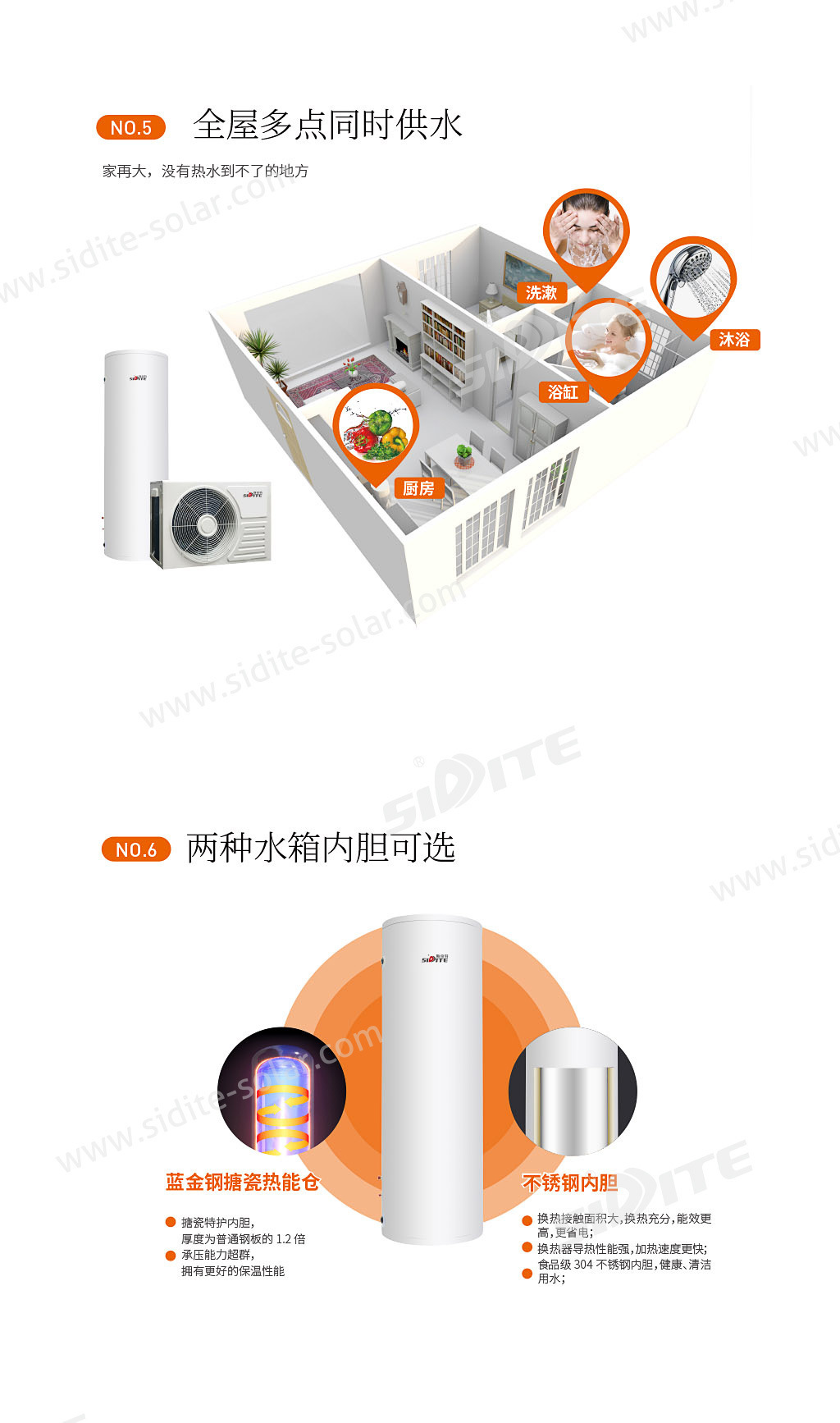 Air source heat pump, home use, multi-model.