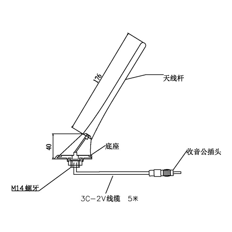 Vehicle-mounted antenna fmam shark fin, high-frequency enhanced electric vehicle roof conversion