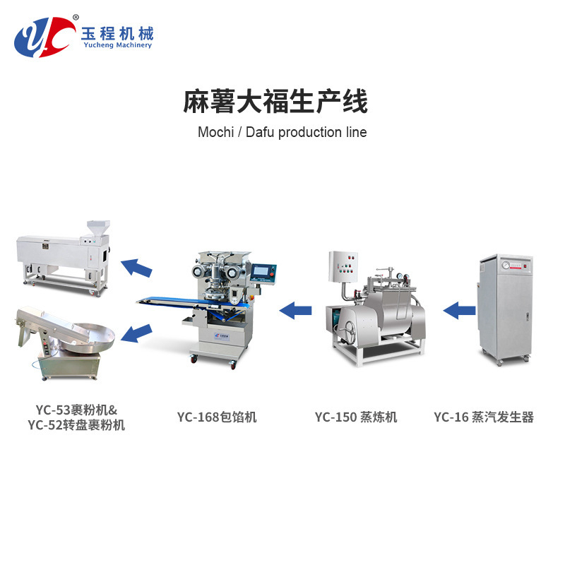 Khoai tây đa mục đích tự động, dây chuyền sản xuất Dafu.