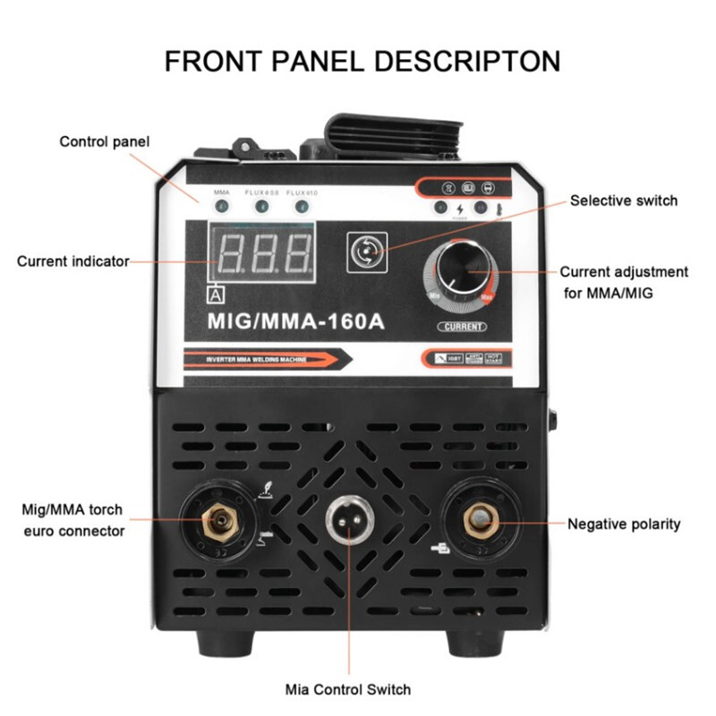 มาตรา 2024. 120A. เทอร์โบกว้าง 110-20V โดยมี 1 kg เครื่องปรับอากาศ MEG/MMA-160