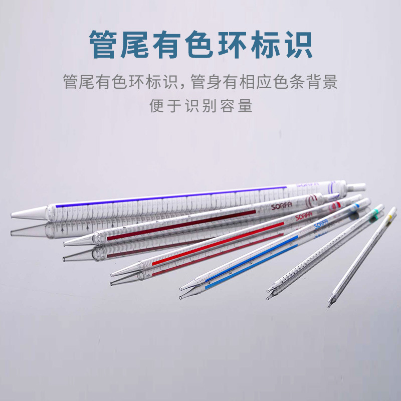 1 ml/2ml/5ml/10ml/25ml/50m laboratory supplies for Sorfa splendour sero-surgery liquid tubes