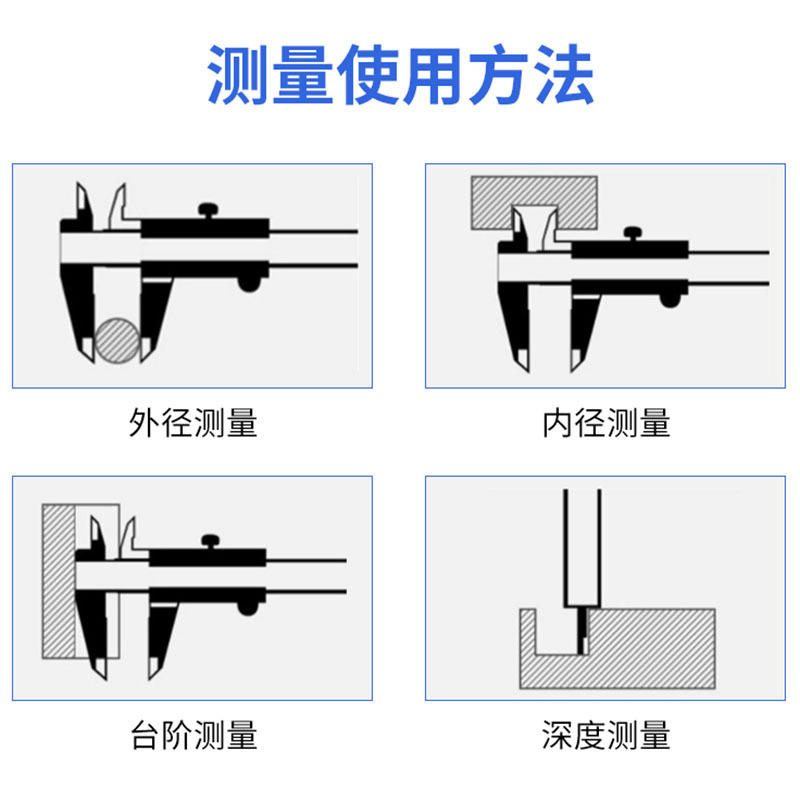 Open-ended four-step scale, industrial depth 0-150/200/300mm stainless steel scale